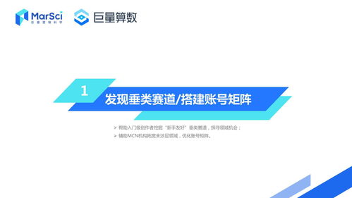 巨量算數產品應用手冊 內容創作者篇——解鎖數字文化創意內容新動能